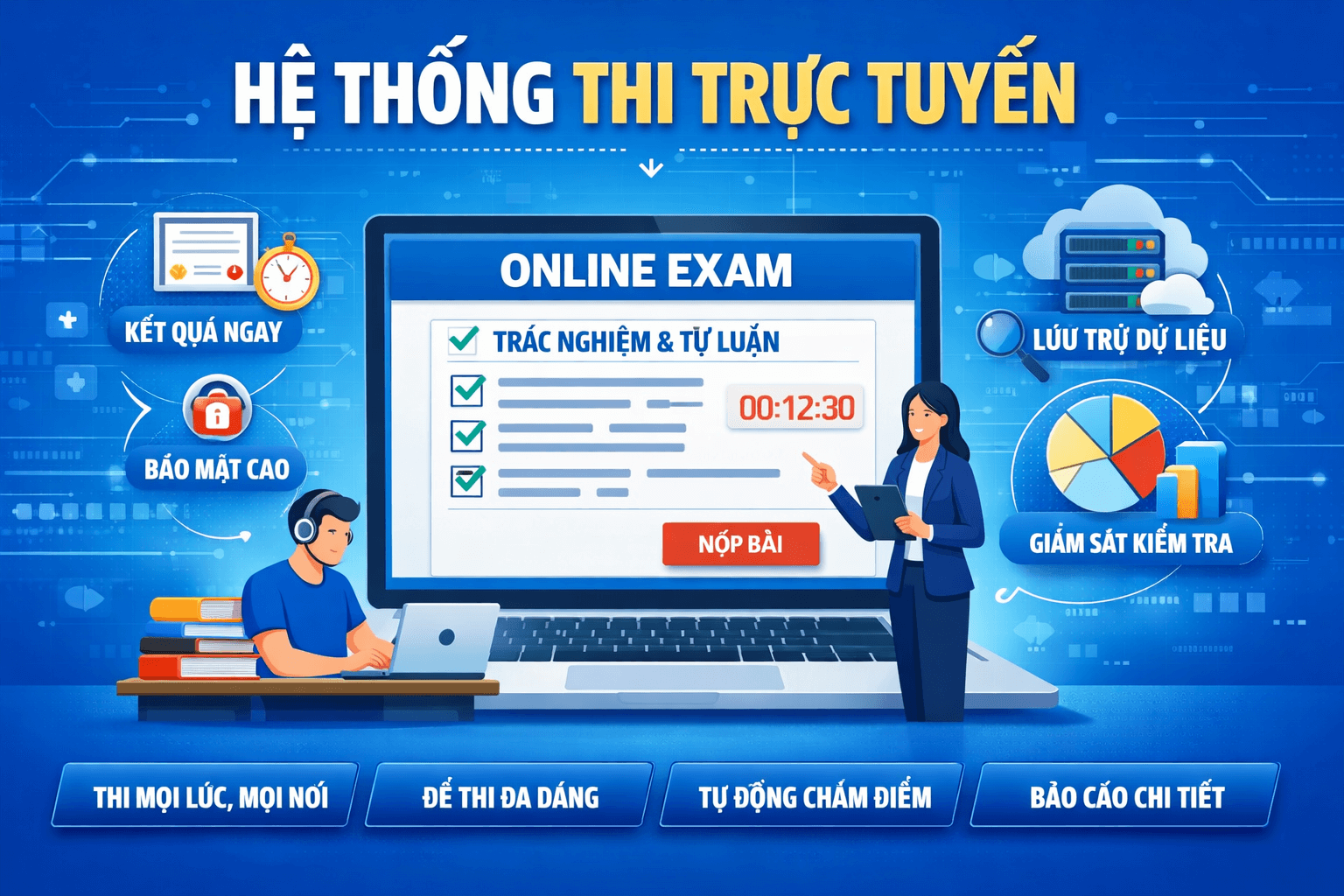 Thi trực tuyến